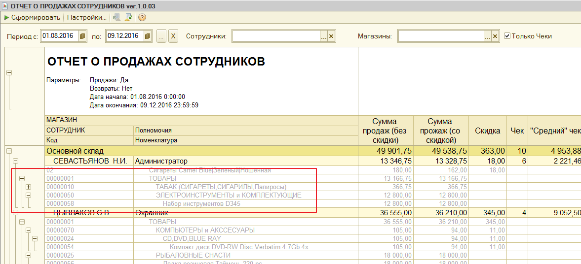 Реализация сотруднику. Отчет по продажам. Отчет о реализации товара. Отчет о проданных товарах. Отчет по продажам товара.